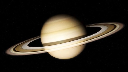 Il pianeta Saturno